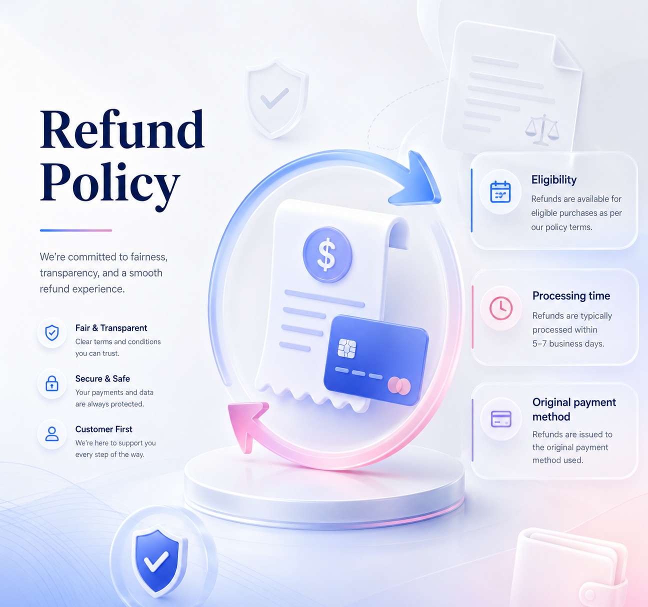 Refund Policy and billing support illustration
