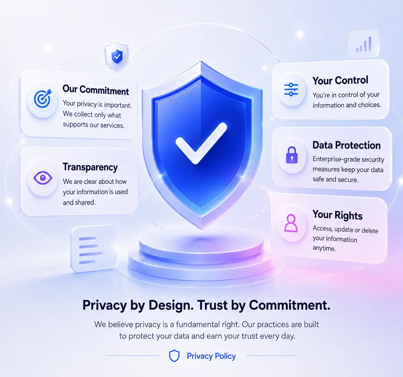 Privacy by design, data protection, transparency and user control